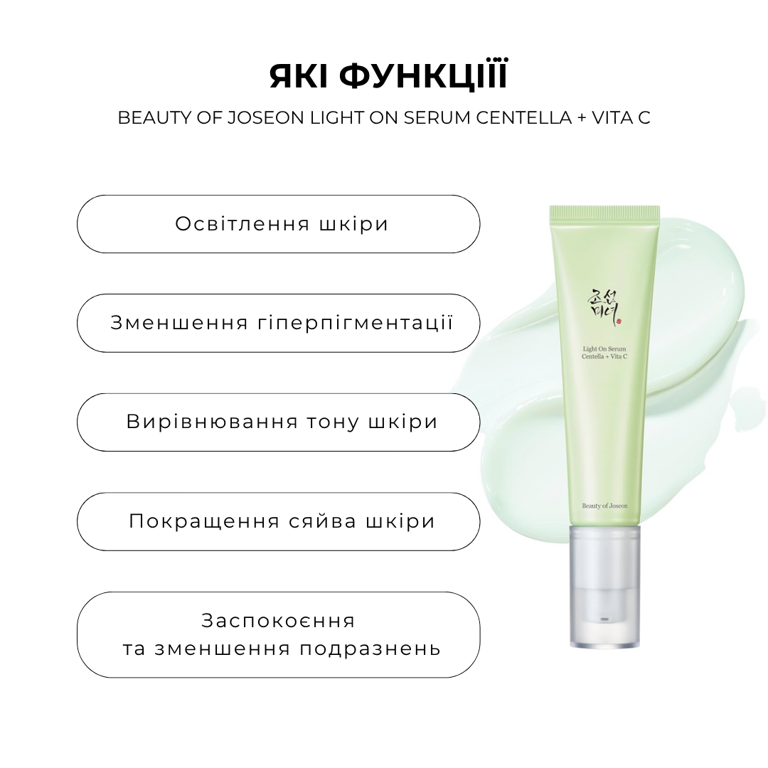 Освітлююча сироватка з вітаміном С та Центелою Азіатською BEAUTY OF JOSEON Light On Serum Centella + Vita C 30мл - Зображення 2