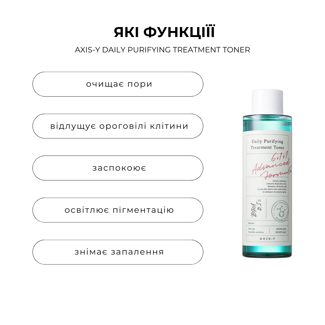 Тонік для проблемної шкіри з центелою та BHA-кислотою AXIS-Y Daily Purifying Treatment Toner 80мл - Зображення 2