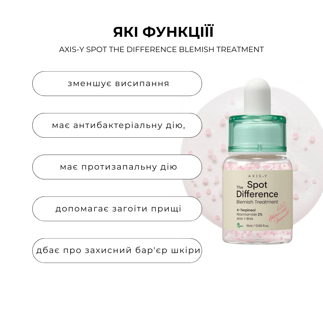 Сироватка для лікування акне AXIS-Y Spot the Difference Blemish Treatment 15мл - Зображення 2