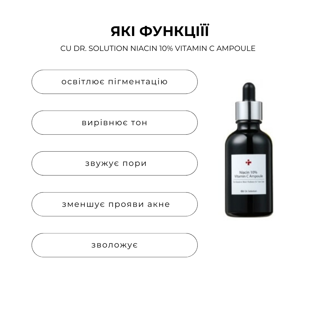 Ампула з ніацинамідом 10% та вітаміном С CU Dr. Solution Niacin 10% Vitamin C Ampoule 50мл - Зображення 2