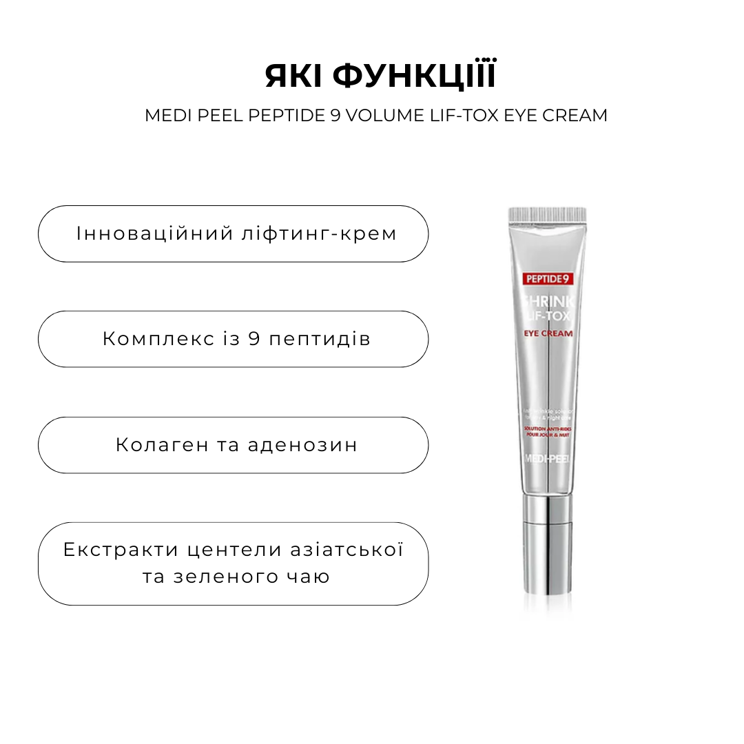 Інноваційний ліфтинг-крем навколо очей з аплікатором для експрес-масажу MEDI PEEL PEPTIDE 9 VOLUME LIF-TOX EYE CREAM 20мл - Зображення 2