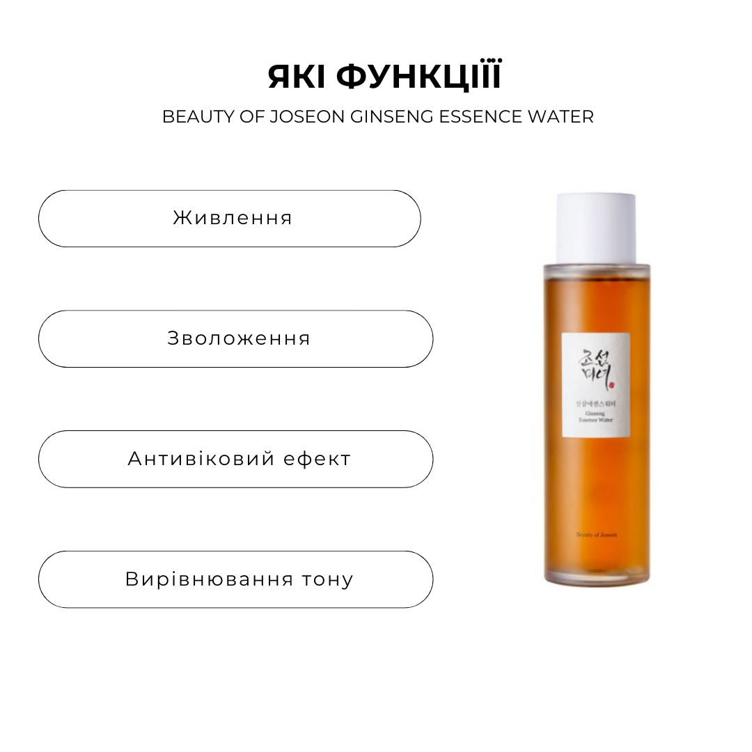 Відновлюючий есенційний тонер з женьшенем BEAUTY OF JOSEON Ginseng Essence Water , 150мл - Зображення 2