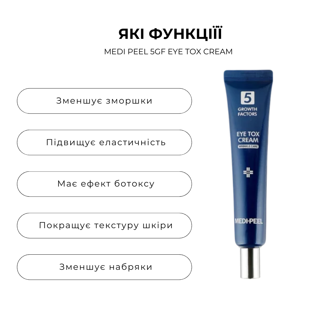 Антивіковий пептидний крем для області навколо очей з ефектом ботоксу MEDI PEEL 5GF Eye Tox Cream, 40 мл - Зображення 2